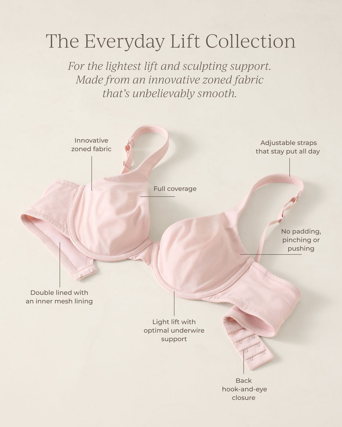 EVERYDAY LIFT FULL COVERAGE BRA | Talbots